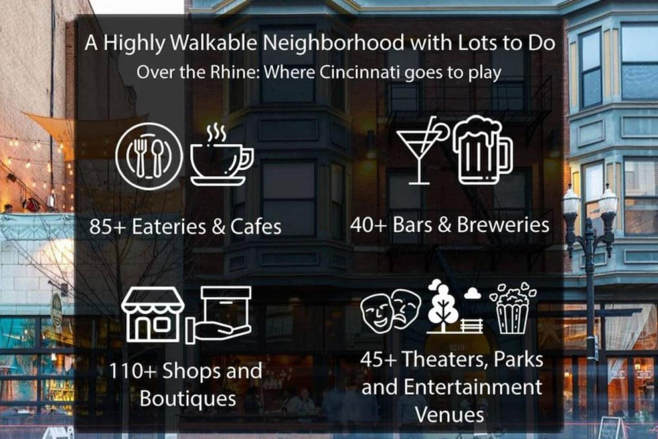 Soaring 2-Bedroom Parkside Loft Walkable To It All Cincinnati Ngoại thất bức ảnh